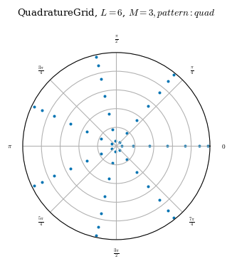 ../../_images/dev_guide_notebooks_grid_4_2.png