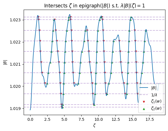 ../../_images/notebooks_tutorials_EffectiveRipple_14_1.png