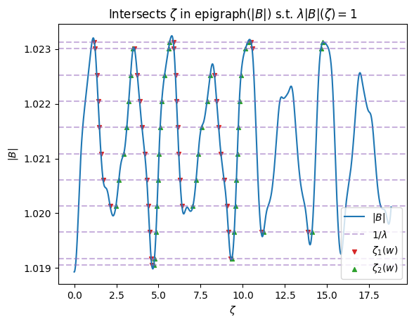 ../../_images/notebooks_tutorials_EffectiveRipple_16_1.png