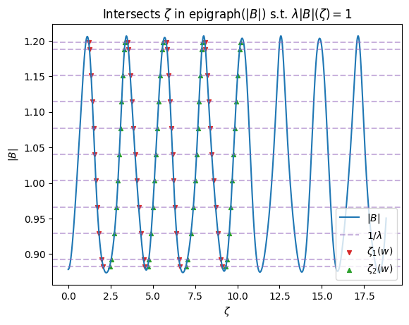 ../../_images/notebooks_tutorials_EffectiveRipple_16_2.png