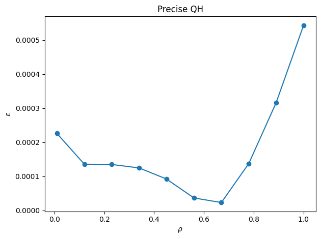 ../../_images/notebooks_tutorials_EffectiveRipple_19_0.png