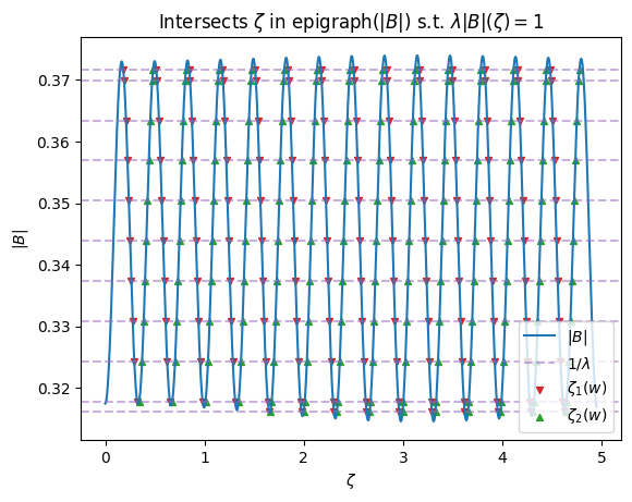 ../../_images/notebooks_tutorials_EffectiveRipple_22_1.png