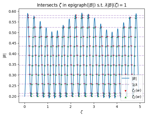 ../../_images/notebooks_tutorials_EffectiveRipple_22_2.png