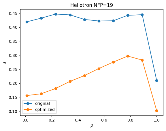 ../../_images/notebooks_tutorials_EffectiveRipple_31_0.png