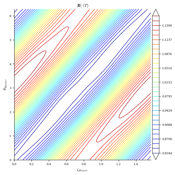 ../../_images/notebooks_tutorials_advanced_optimization_19_1.png