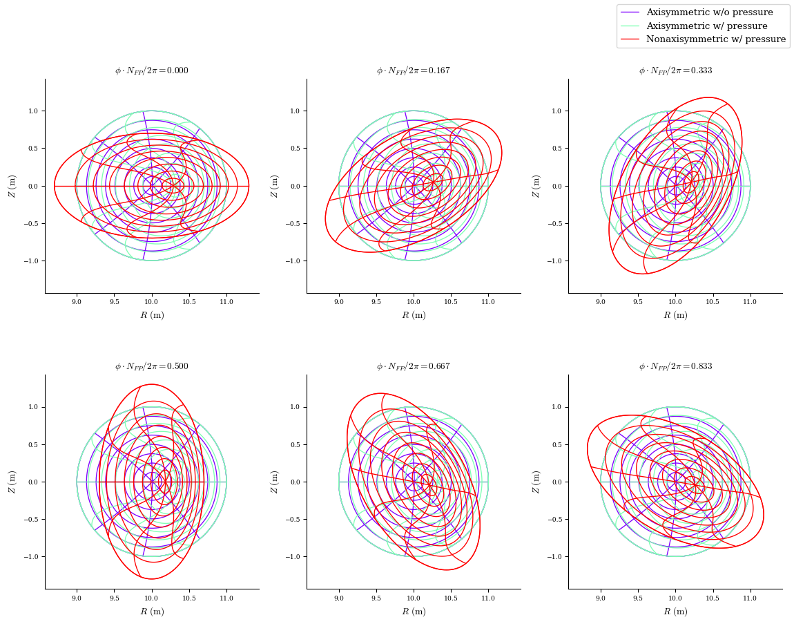 ../../_images/notebooks_tutorials_basic_equilibrium_14_1.png