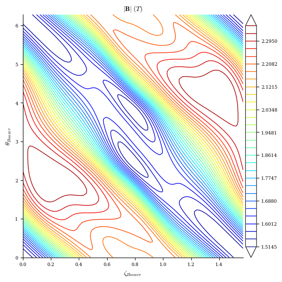 ../../_images/notebooks_tutorials_basic_optimization_29_0.png