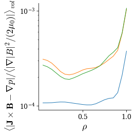../../_images/notebooks_tutorials_deflation_15_1.png