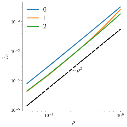 ../../_images/notebooks_tutorials_deflation_17_0.png