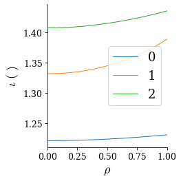 ../../_images/notebooks_tutorials_deflation_24_1.png